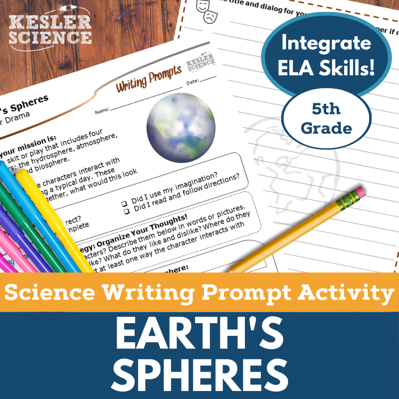 Writing Prompts - Earth's Spheres - 5th Gr NGSS