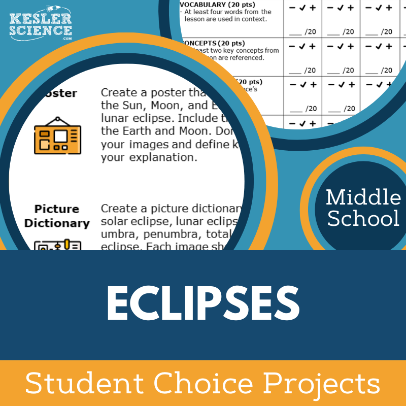 Eclipses - Student Choice Projects - MS