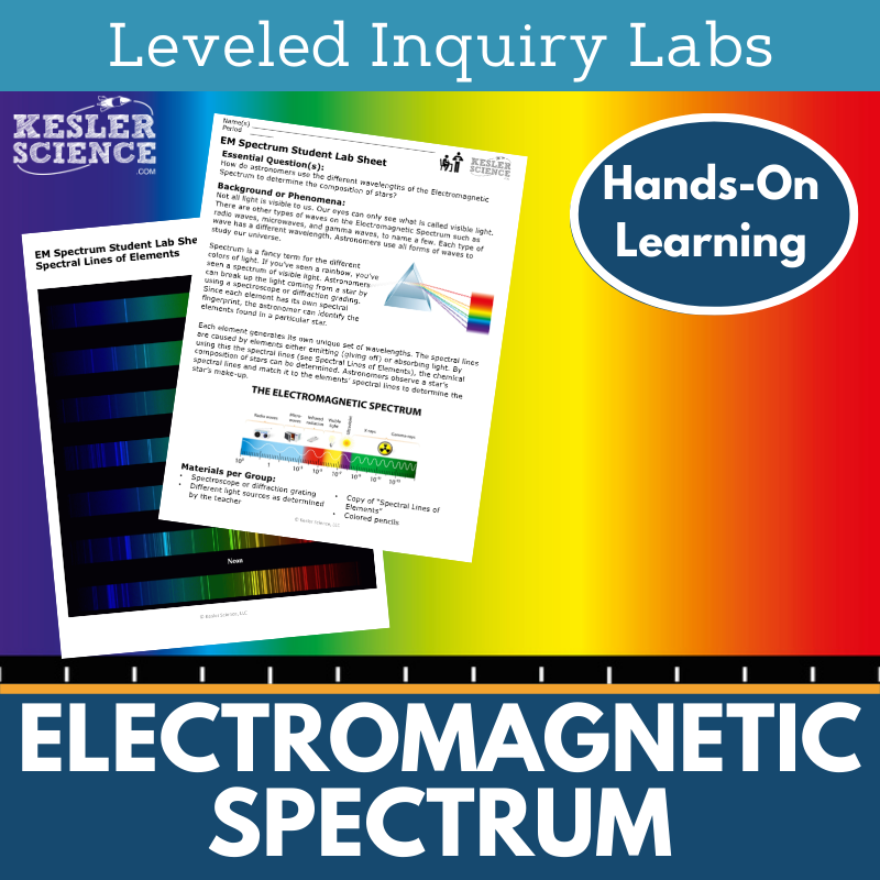 Electromagnetic Spectrum Inquiry Lab - MS 6-8 Science TEKS