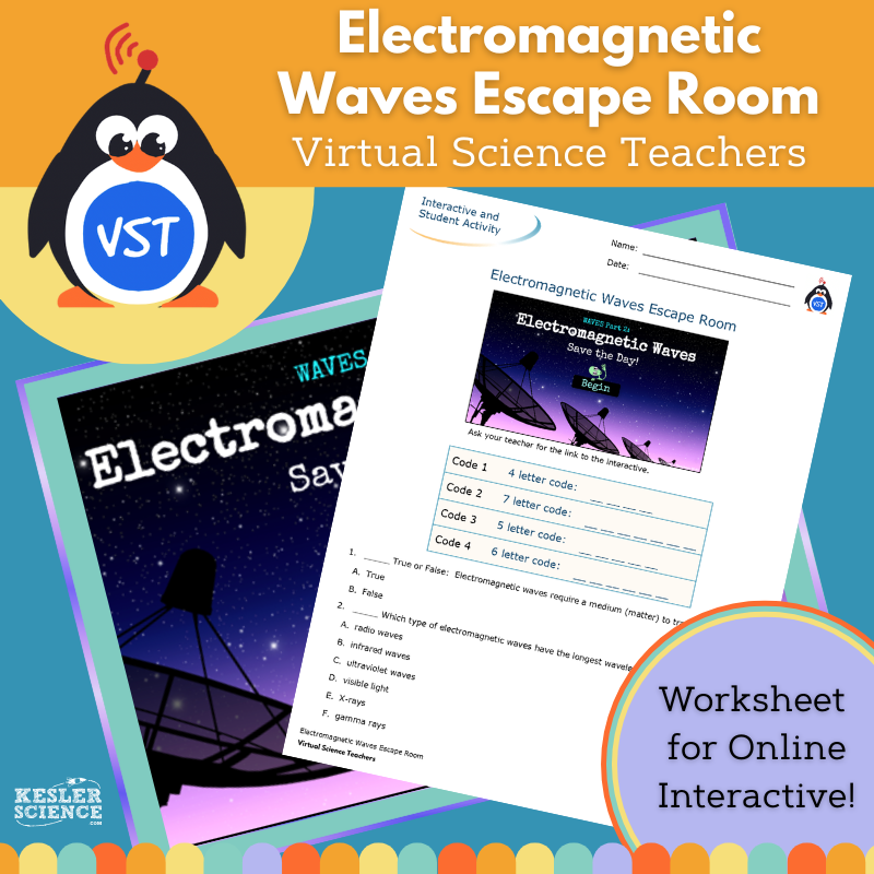Electromagnetic Waves Escape Room - VST
