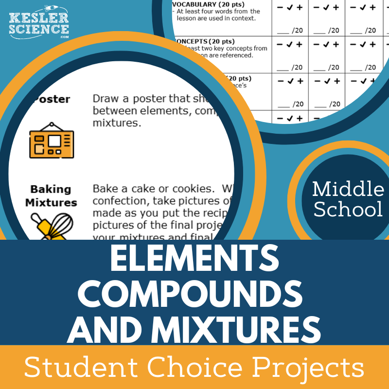 Elements, Compounds, & Mixtures - Student Choice Projects - MS