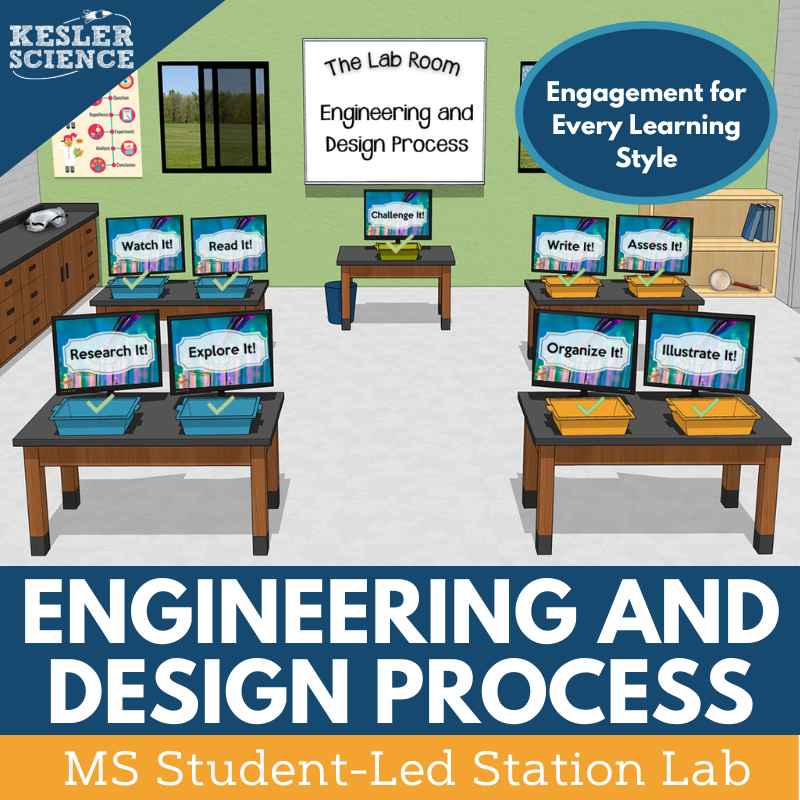 Engineering Design Process Station Lab - Grades 6-8