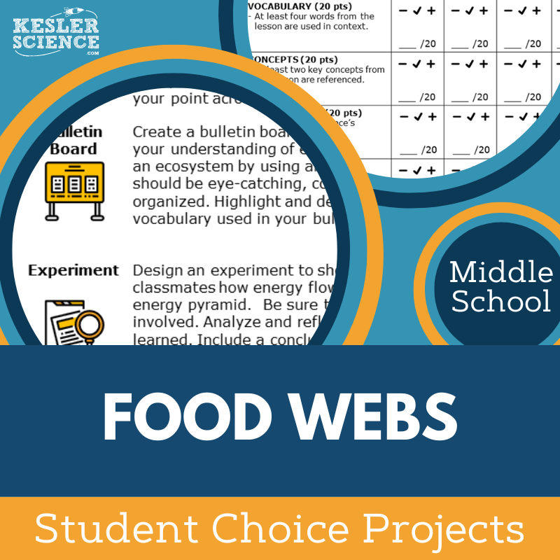 Food Webs - Student Choice Projects - MS