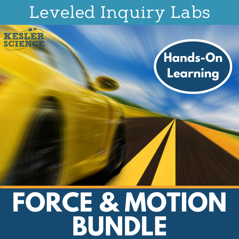 Force & Motion Bundle - Print Inquiry Labs with CER - Grades 6-8