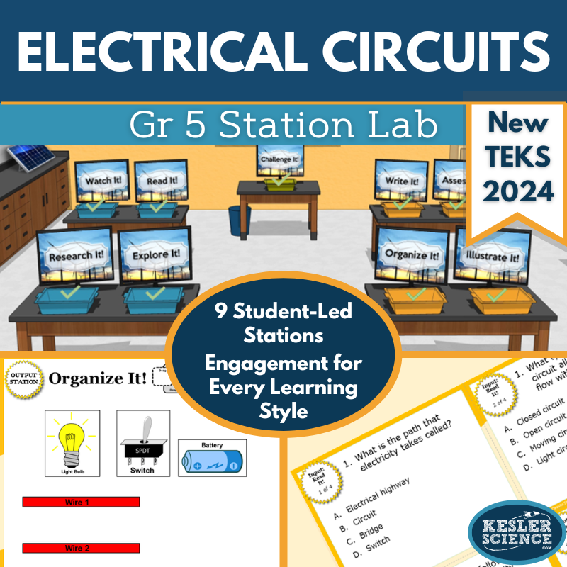 Electrical Circuits Student-Led Station Lab - Gr 5, New TEKS 5.8B