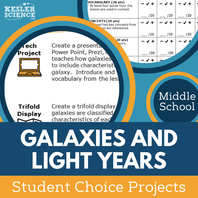Galaxies & Light Years - Student Choice Projects - MS