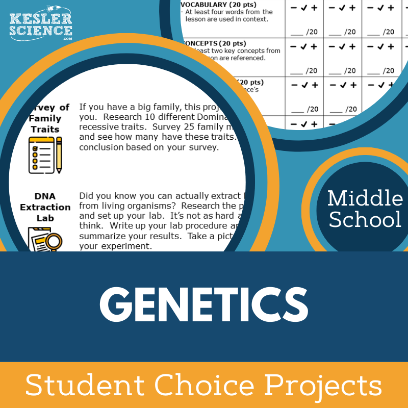 Genetics - Student Choice Projects - MS