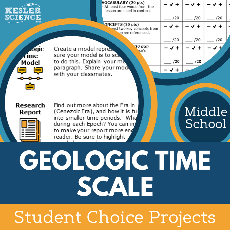 Geologic Time Scale of Earth - Student Choice Projects - MS