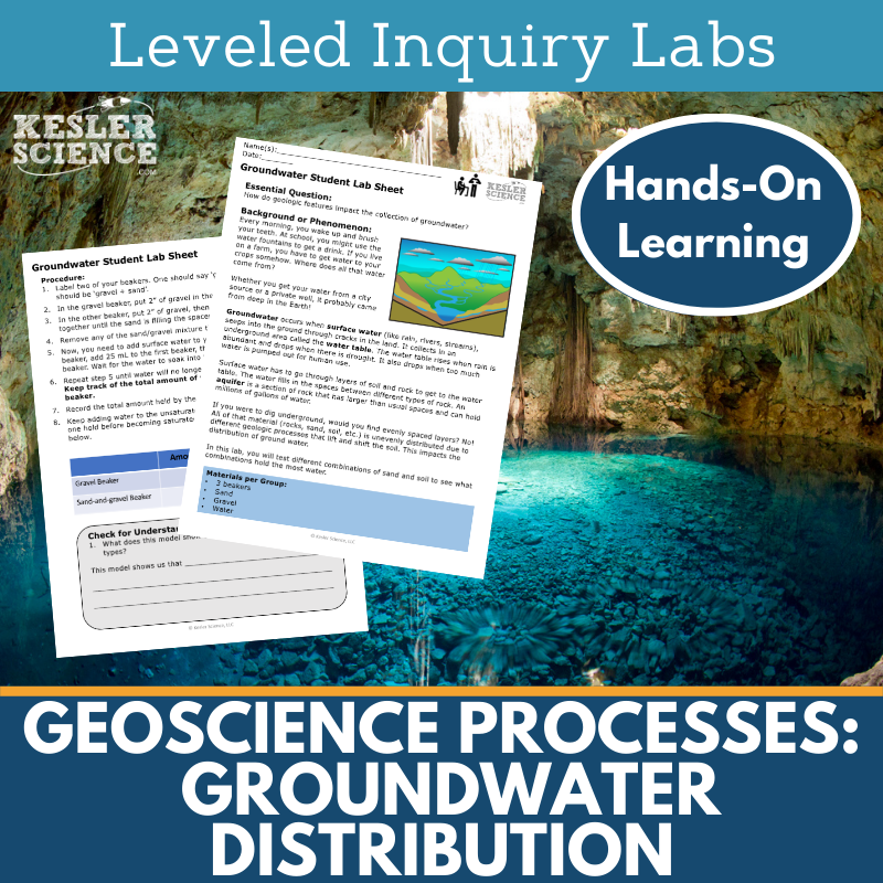 Geosciences - Groundwater Distribution Inquiry Lab - NGSS MS ESS3-1