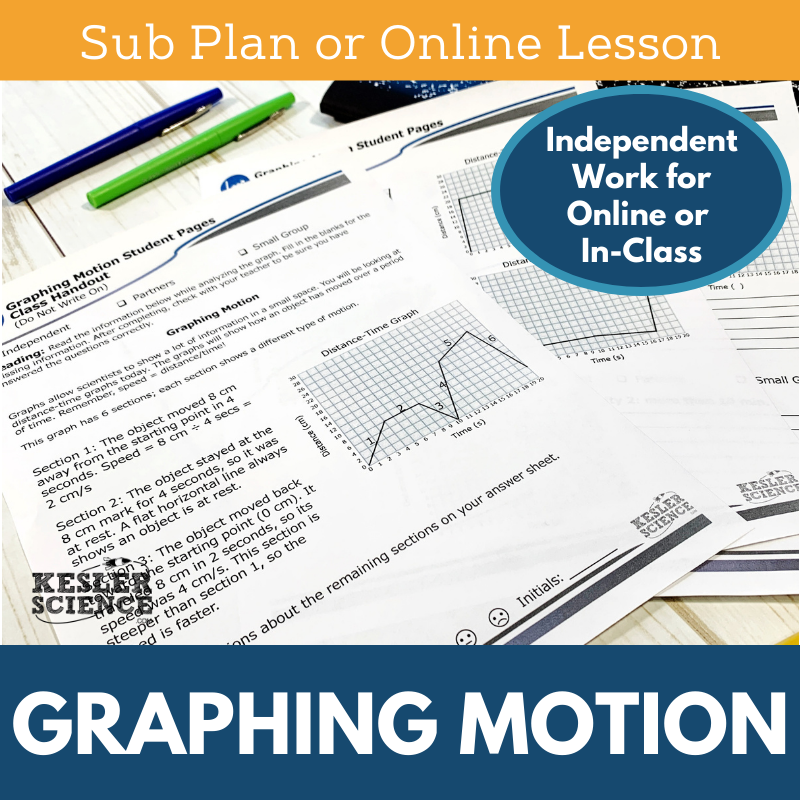 MS 6th 7th 8th - Graphing Motion - Sub Plans