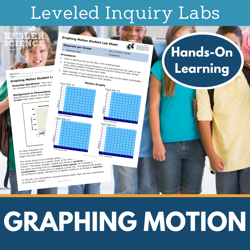 Motion Graphing Inquiry Lab - MS 6-8 Science TEKS