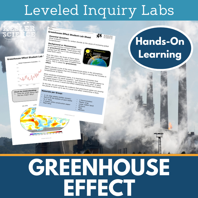 Greenhouse Effect Inquiry Lab -  NGSS MS ESS3-5
