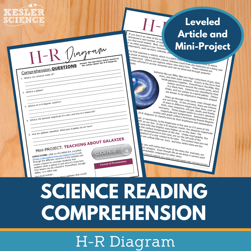 MS 6th 7th 8th Science Reading Comprehension Passages - VOL. 2 - H-R Diagram