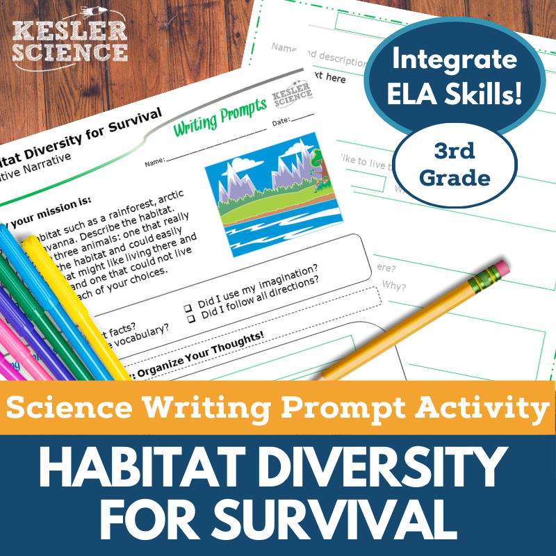 Writing Prompts - Habitat Diversity for Survival - 3rd Gr NGSS