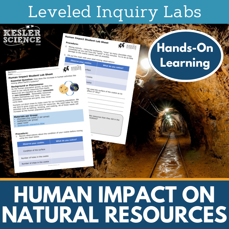 Human Impact on Natural Resources Inquiry Lab - NGSS MS ESS3-4