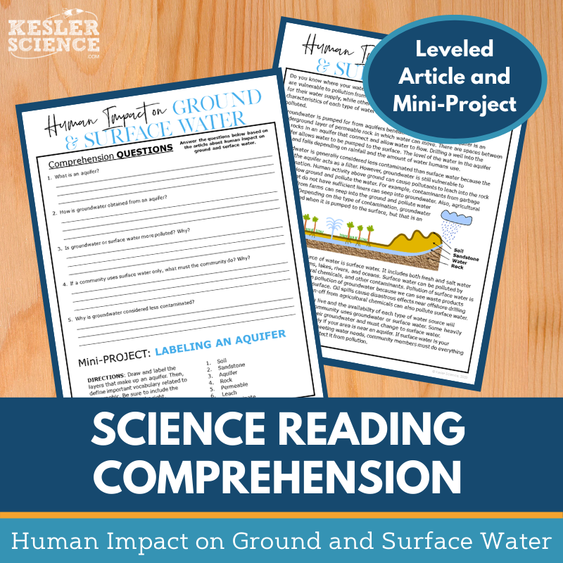 MS 6th 7th 8th Science Reading Comprehension Passages - VOL. 2 - Human Impact Ground & Surface Water