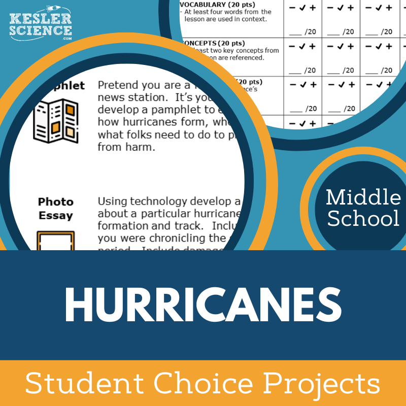 Hurricanes - Student Choice Projects - MS