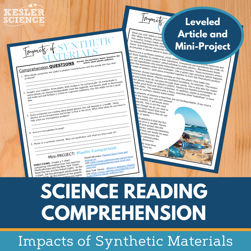 MS 6th 7th 8th Science Reading Comprehension Passages - VOL. 4 - Impacts of Synthetic Materials