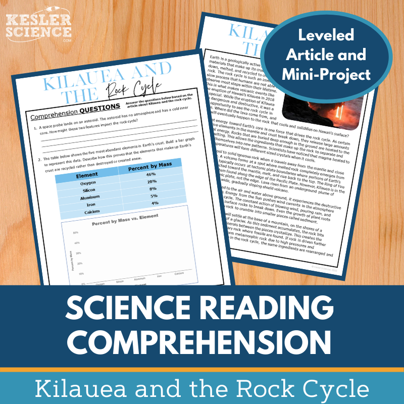 MS 6th 7th 8th Science Reading Comprehension Passages - VOL. 2 - Kilauea and the Rock Cycle