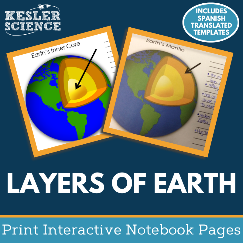 Layers of the Earth Interactive Notebook Pages - Paper INB - MS 6-8
