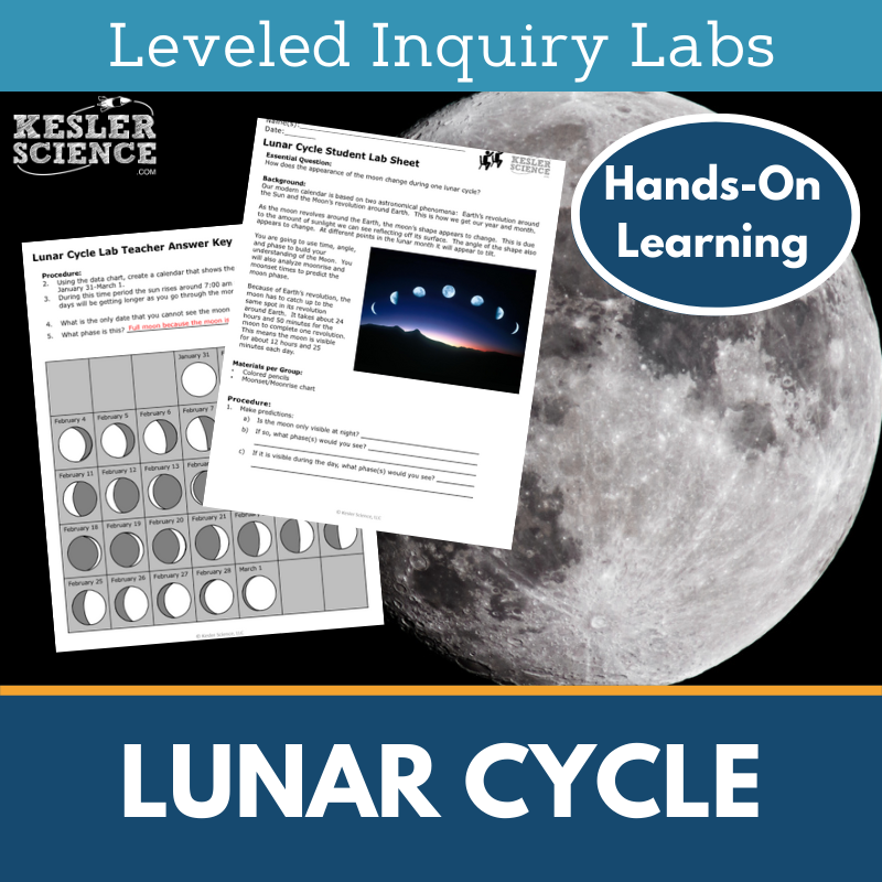 Lunar Cycle Inquiry Lab - MS 6-8 Science TEKS