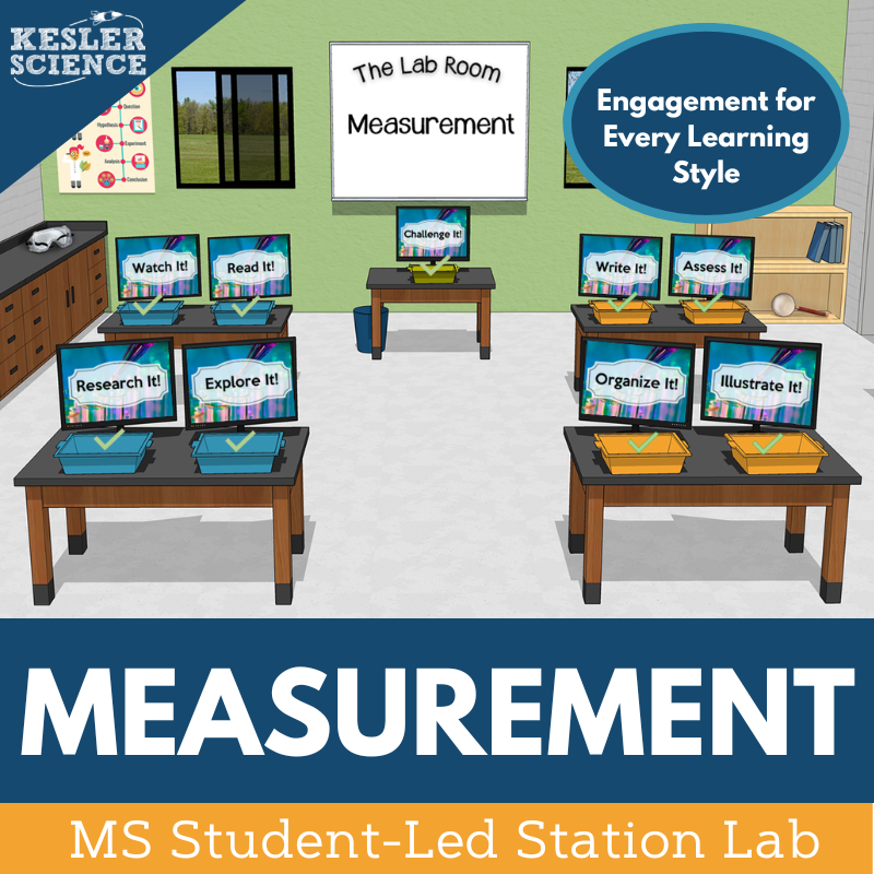 Measurement Station Lab - Grades 6-8