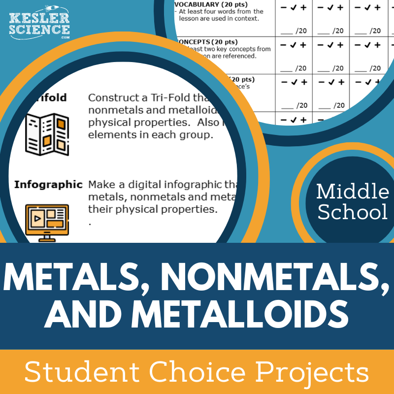 Metals, Nonmetals, & Metalloids - Student Choice Projects - MS