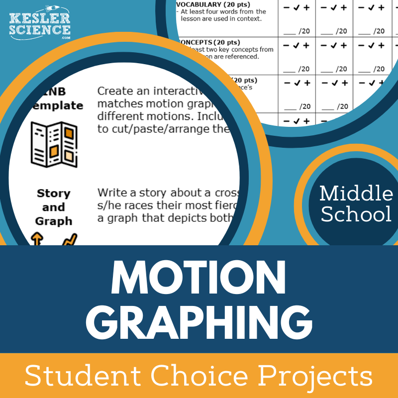 Motion Graphing - Student Choice Projects - MS