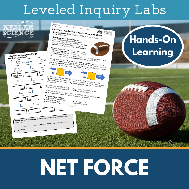 Net Force Inquiry Lab - MS 6-8 Science TEKS