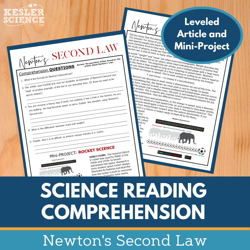 MS 6th 7th 8th Science Reading Comprehension Passages - VOL. 4 - Newton's Second Law