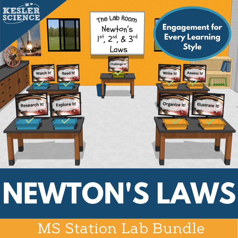 Newton's Laws Station Labs Bundle - Student-Led Station Lab - MS