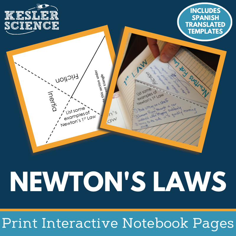 Newton's Laws Interactive Notebook Pages - Paper INB - MS 6-8