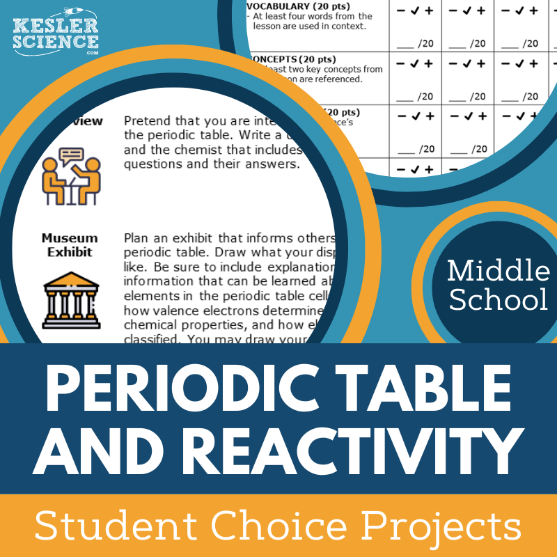 Periodic Table & Reactivity - Student Choice Projects - MS
