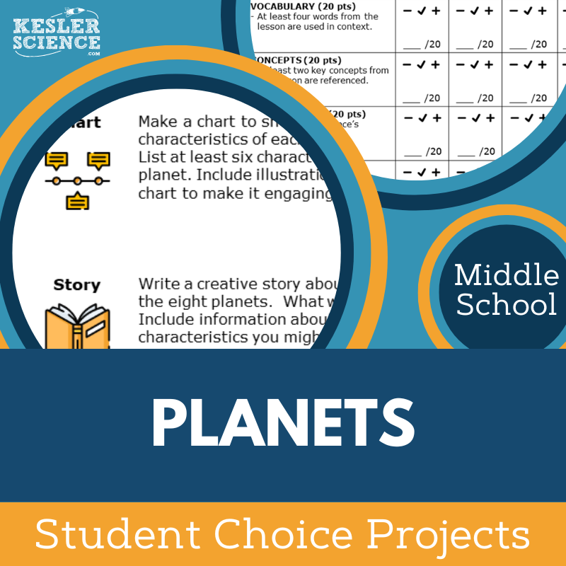 Planets - Student Choice Projects - MS
