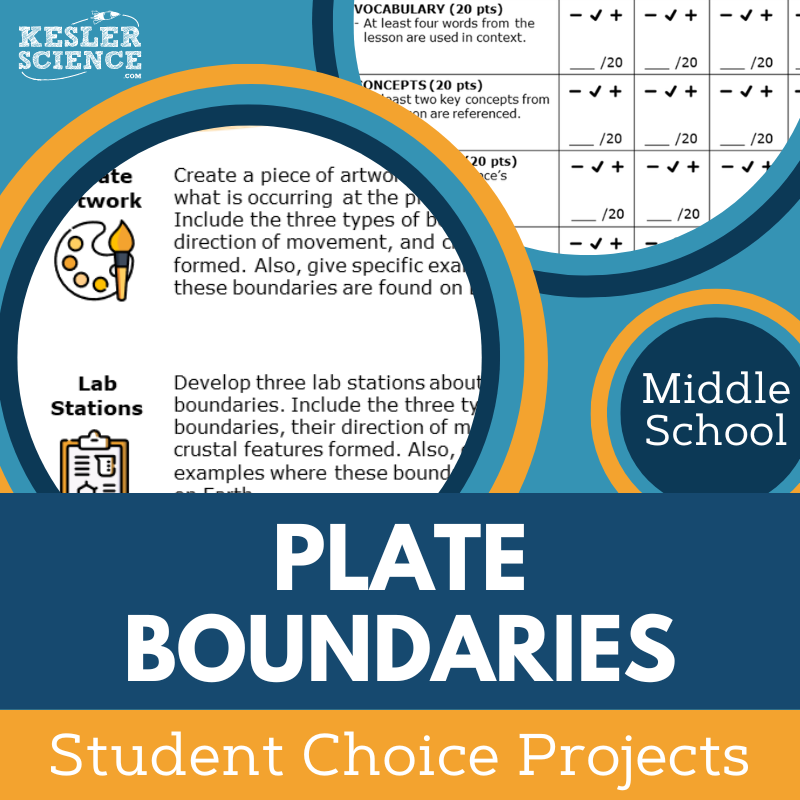 Plate Tectonics - Student Choice Projects - MS