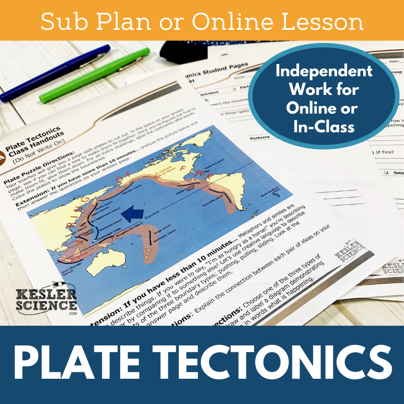 MS 6th 7th 8th - Plate Tectonics - Sub Plans