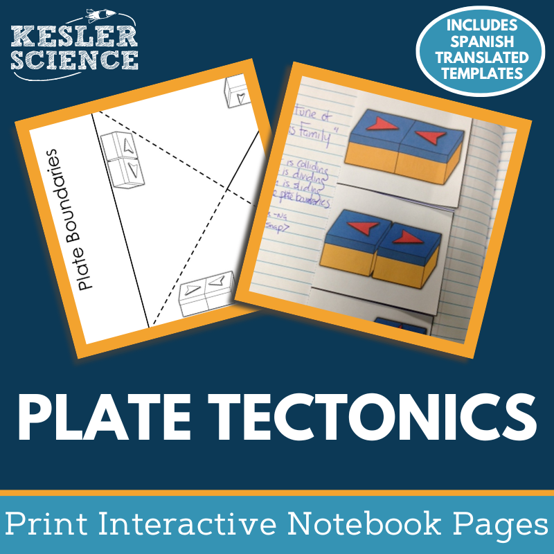 Plate Tectonics Interactive Notebook Pages - Paper INB - MS 6-8