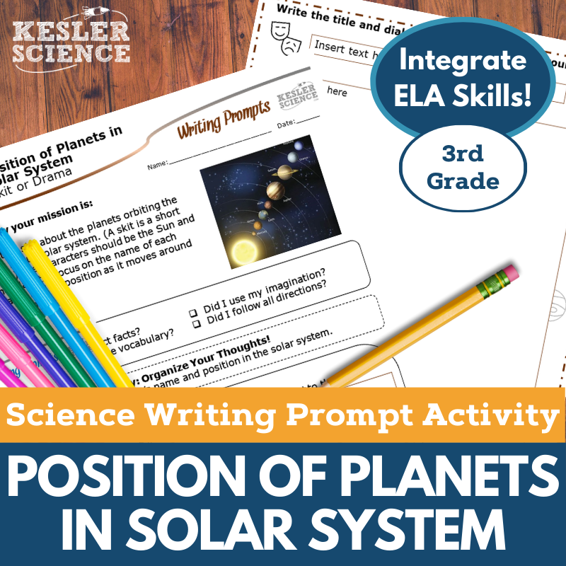 Writing Prompts - Position of Planets in the Solar System - 3rd Gr