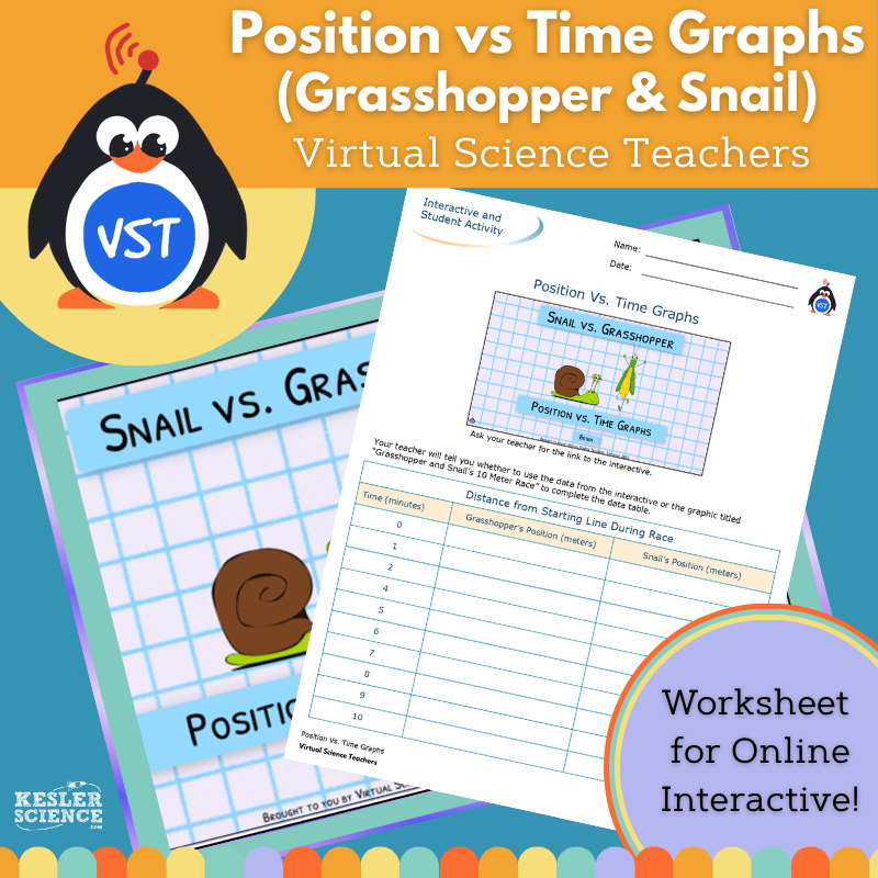 Position vs Time Graphs Worksheet - VST
