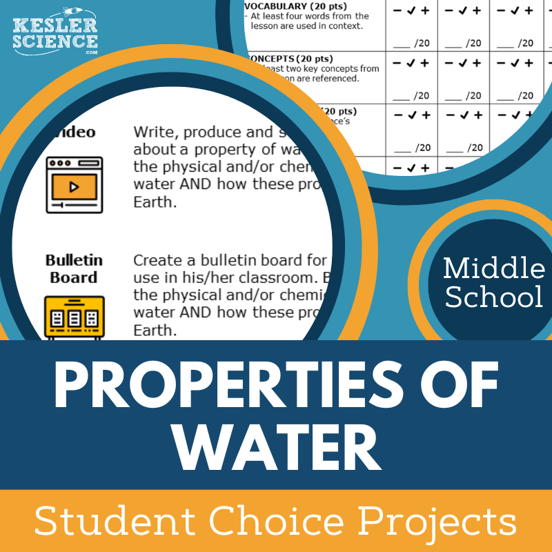 Properties of Water - Student Choice Projects - MS
