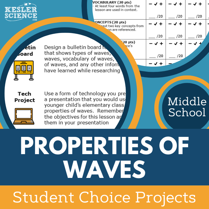 Properties of Waves - Student Choice Projects - MS