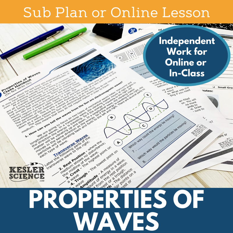 MS 6th 7th 8th - Properties of Waves - Sub Plans