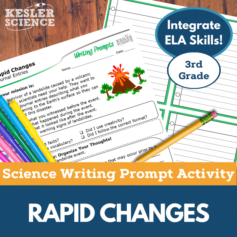 Writing Prompts - Rapid Changes - 3rd Gr