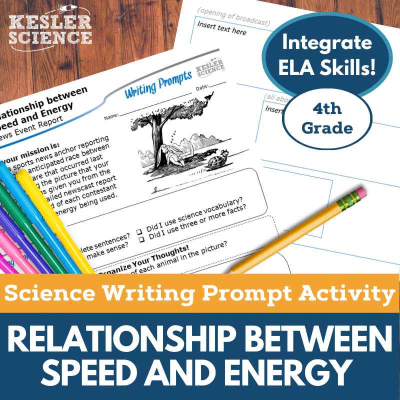 Writing Prompts - Relationship between Speed & Energy - 4th Gr NGSS