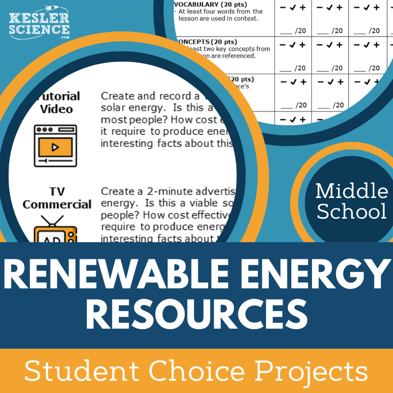 Renewable Energy Resources - Student Choice Projects - MS