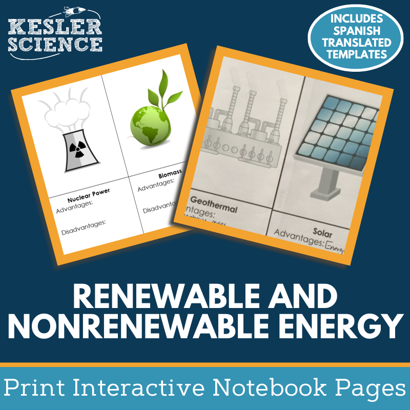 Renewable & Non-Renewable Energy (Advantages & Disadvantages) - Paper INB - MS 6-8