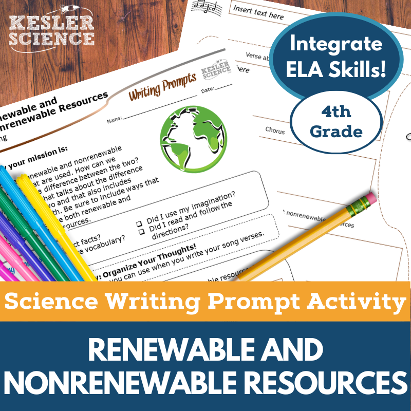 Writing Prompts - Renewable & Nonrenewable Resources - 4th Gr NGSS