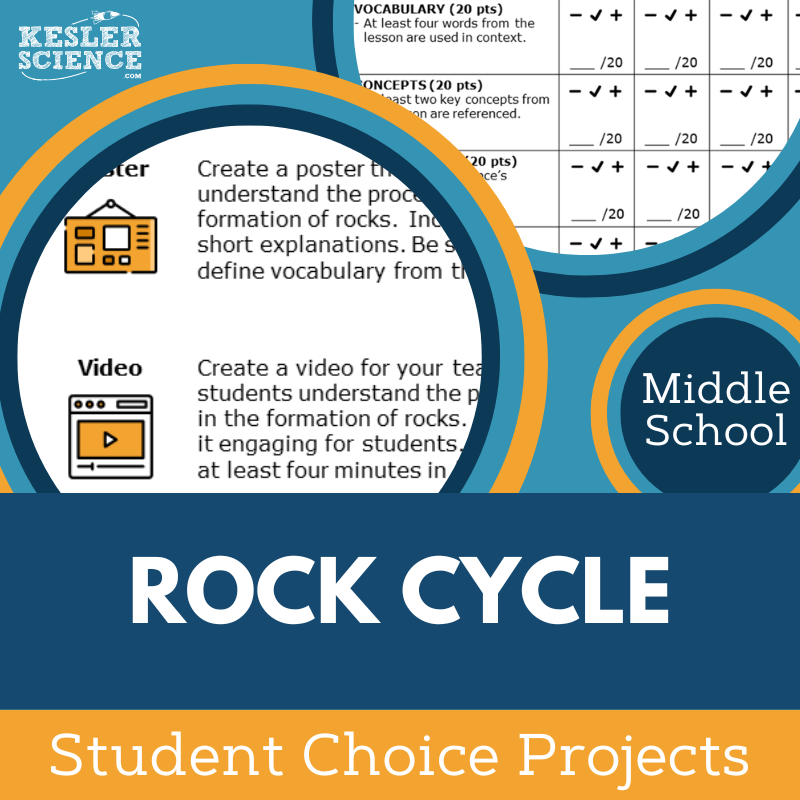 Rock Cycle - Student Choice Projects - MS