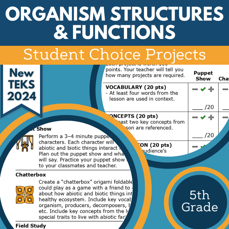 Organism Structures & Functions - Student Choice Projects, Gr 5, New TEKS 5.13A