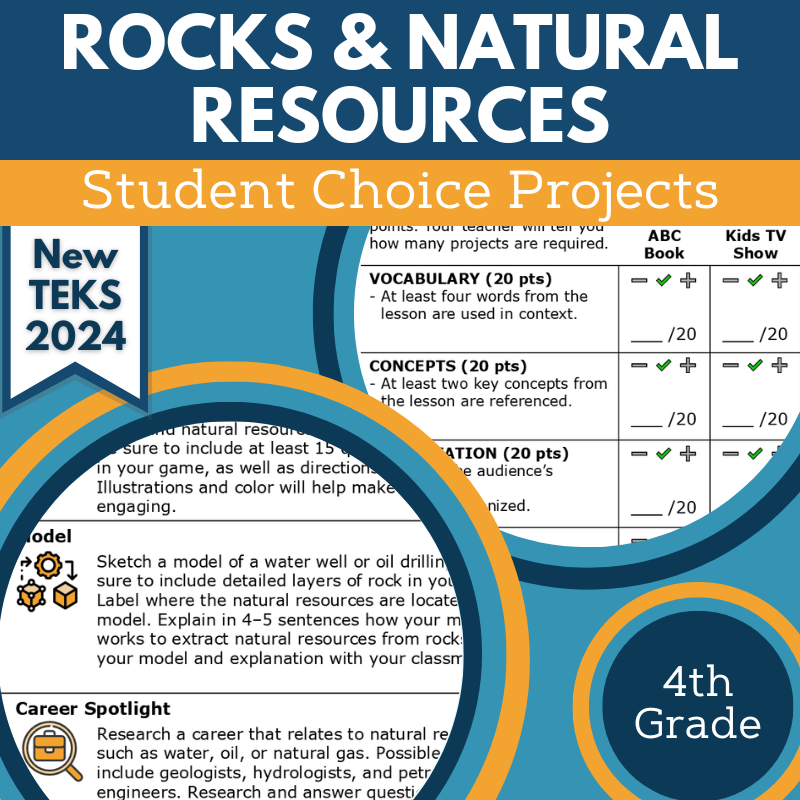 Rocks & Natural Resources - Student Choice Projects, Gr 4, New TEKS 4.11C